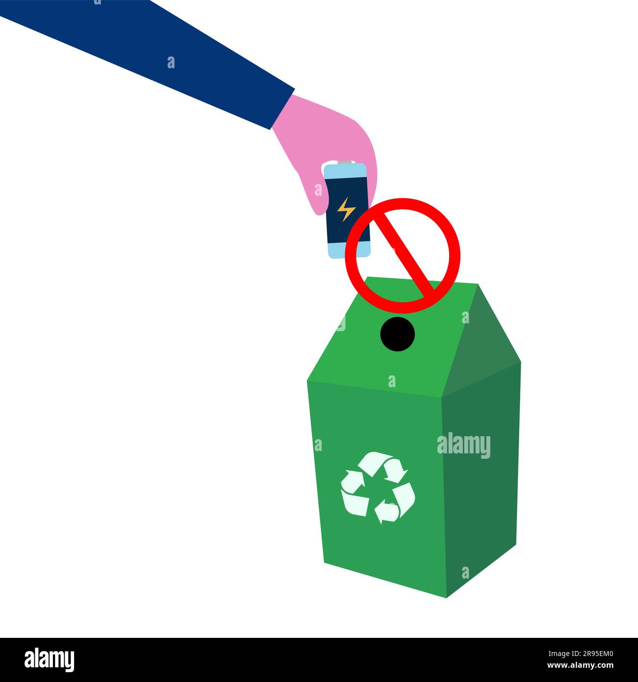 Don't throw batteries in the trash, recycle, protect the environment