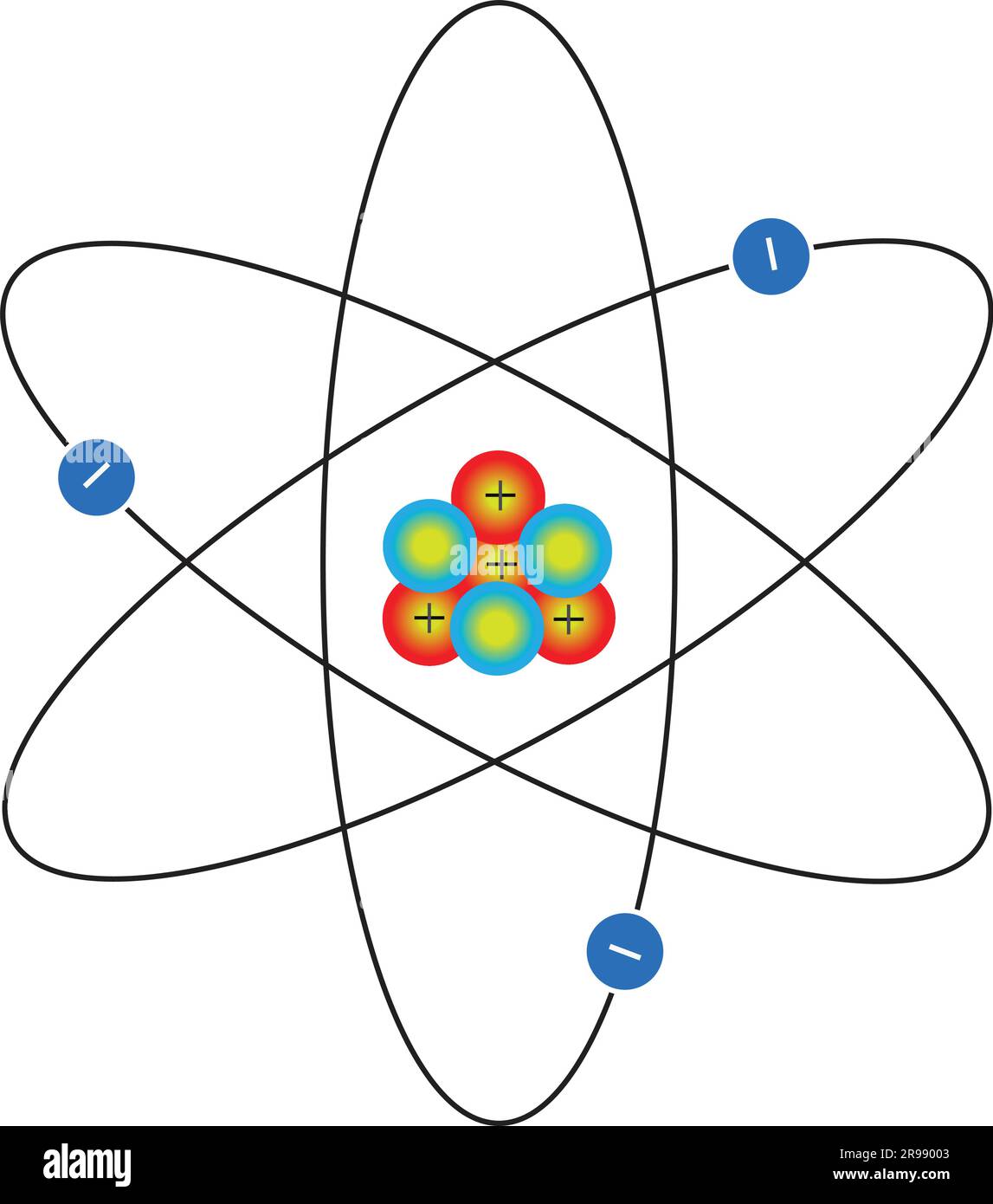 Atom vector with nucleus of protons and neutrons Stock Vector Image ...