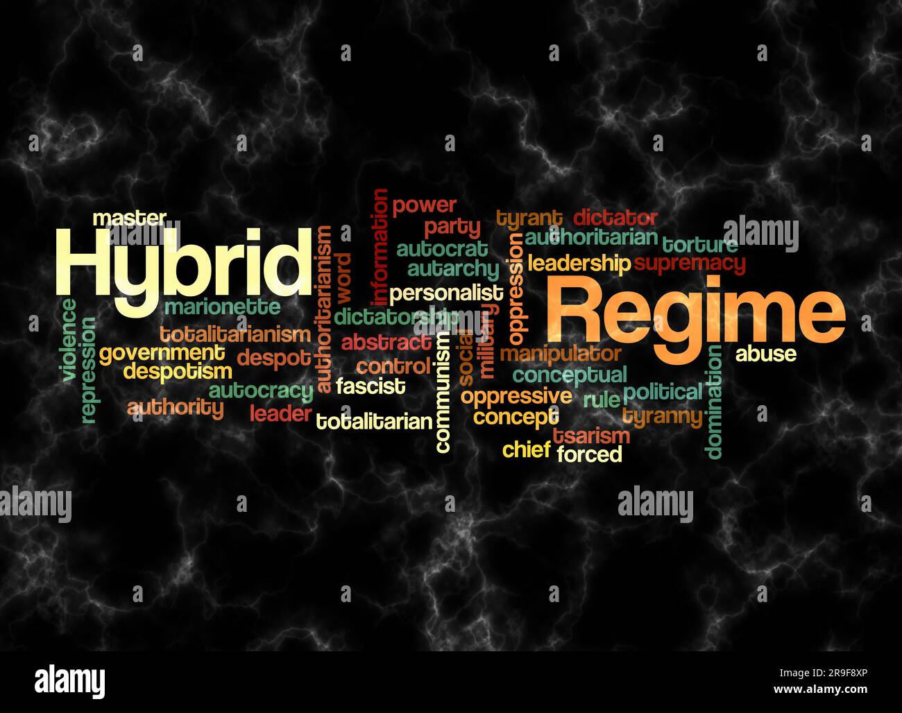 Word Cloud with HYBRID REGIME concept create with text only. Stock Photo