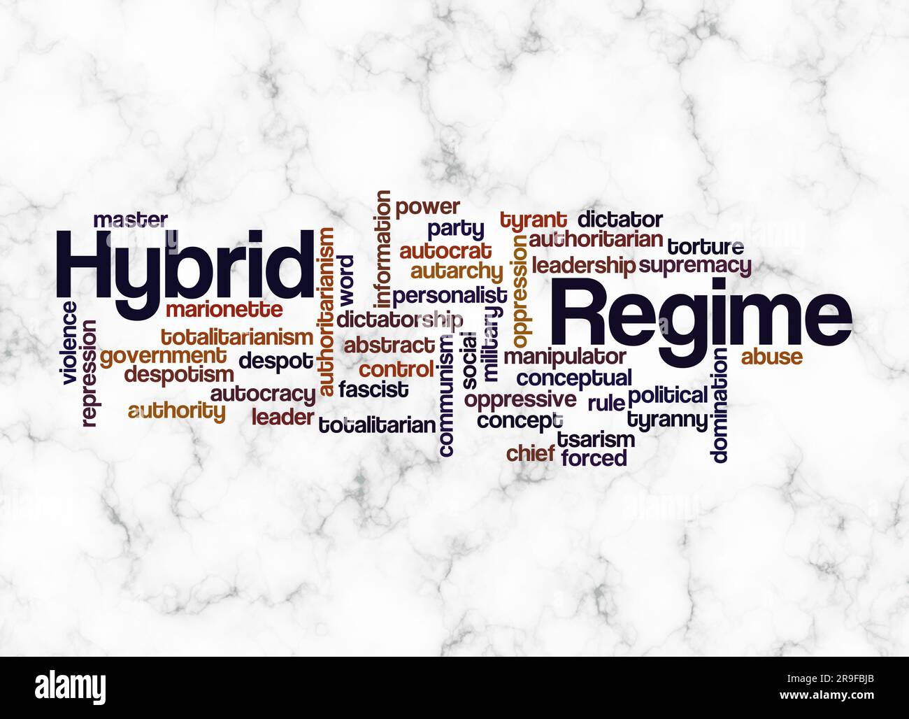 Word Cloud with HYBRID REGIME concept create with text only. Stock Photo