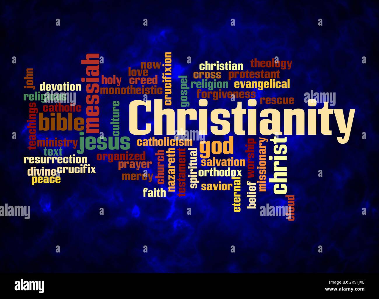 Word Cloud with CHRISTIANITY concept create with text only Stock Photo ...