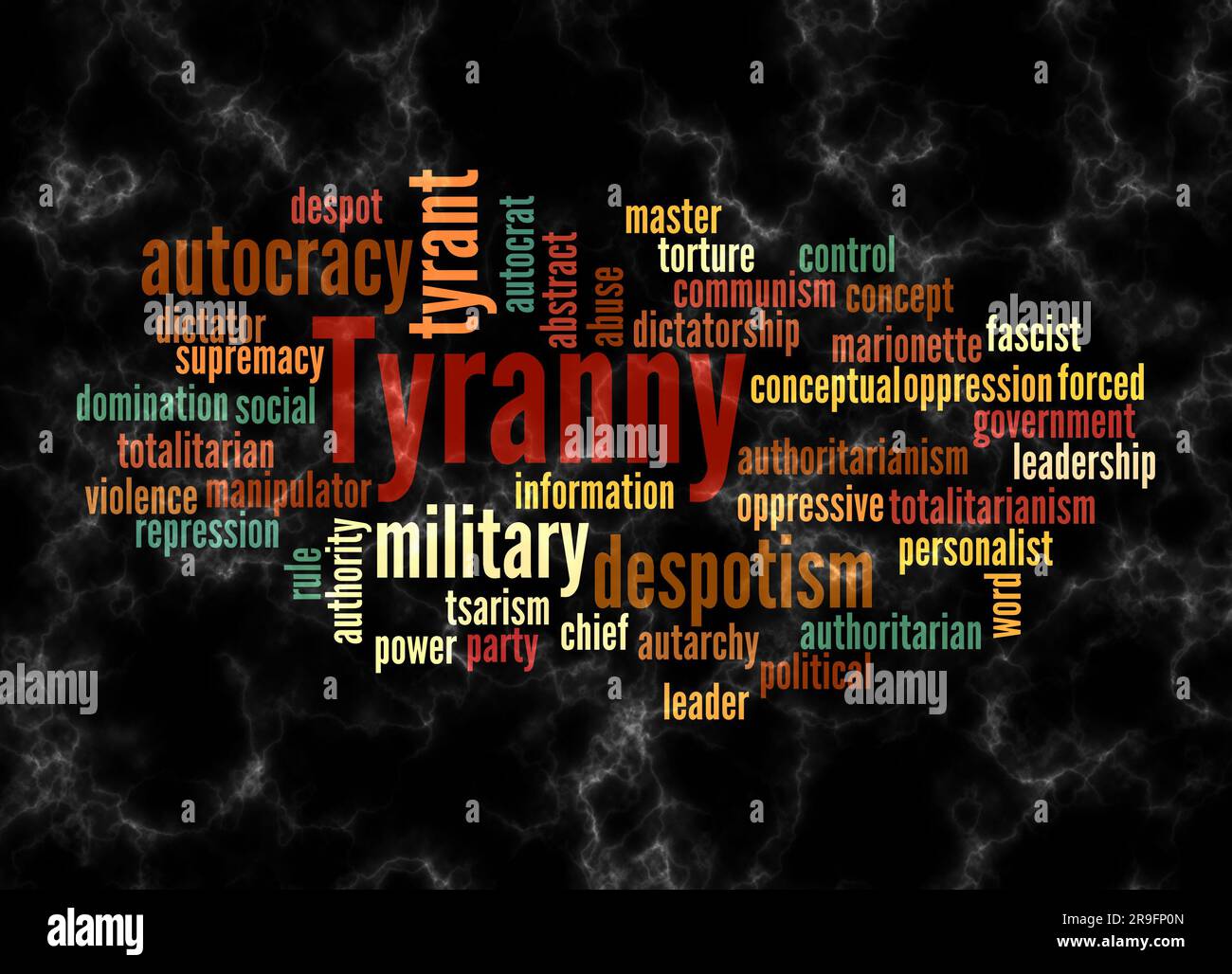 Word Cloud with TYRANNY concept create with text only Stock Photo - Alamy