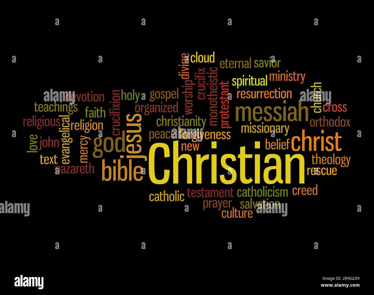 Word Cloud with CHRISTIAN concept create with text only Stock Photo - Alamy