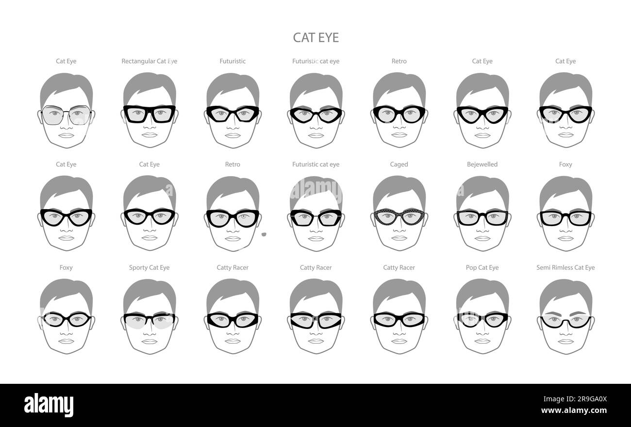 Set of Cat Eye glasses frame glasses on men face character fashion 