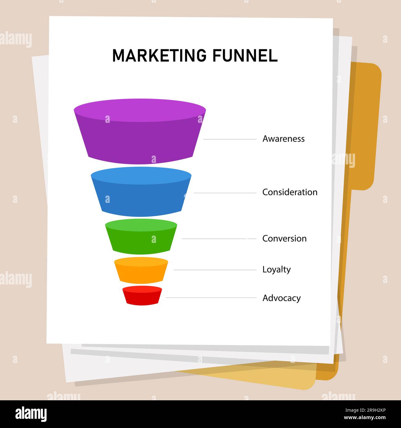 Marketing Sales Funnel Diagram From Awareness To Conversion And Loyalty Marketing Sales Funnel Diagram From Awareness To Conversion And Loyalty
