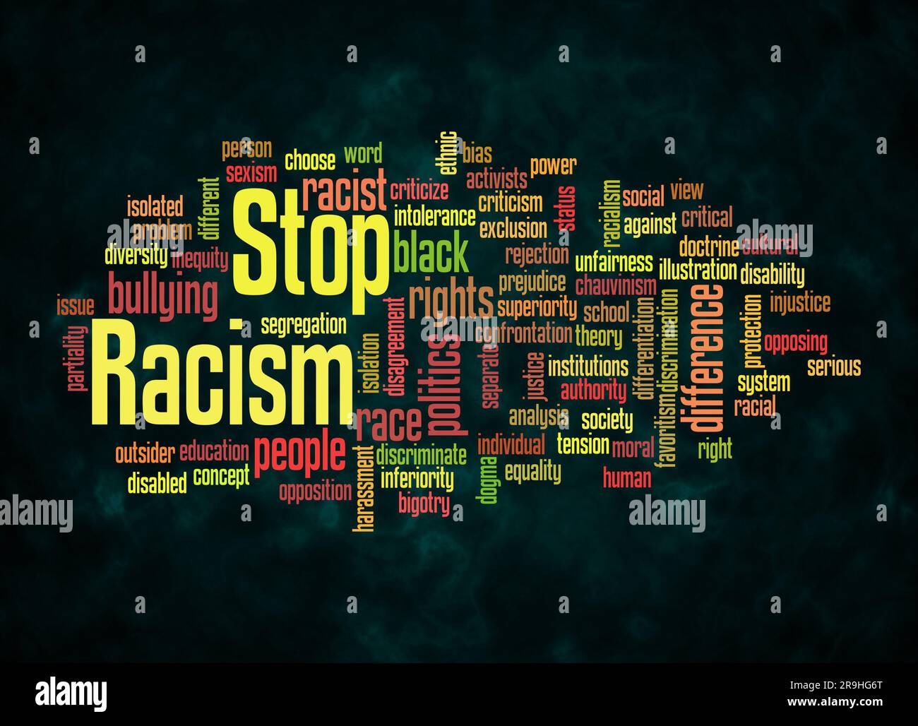 Words Against Racism Word Cloud with STOP RACISM concept create with text only Stock Photo ...