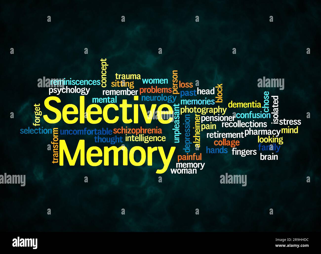 Word Cloud with SELECTIVE MEMORY concept create with text only Stock ...