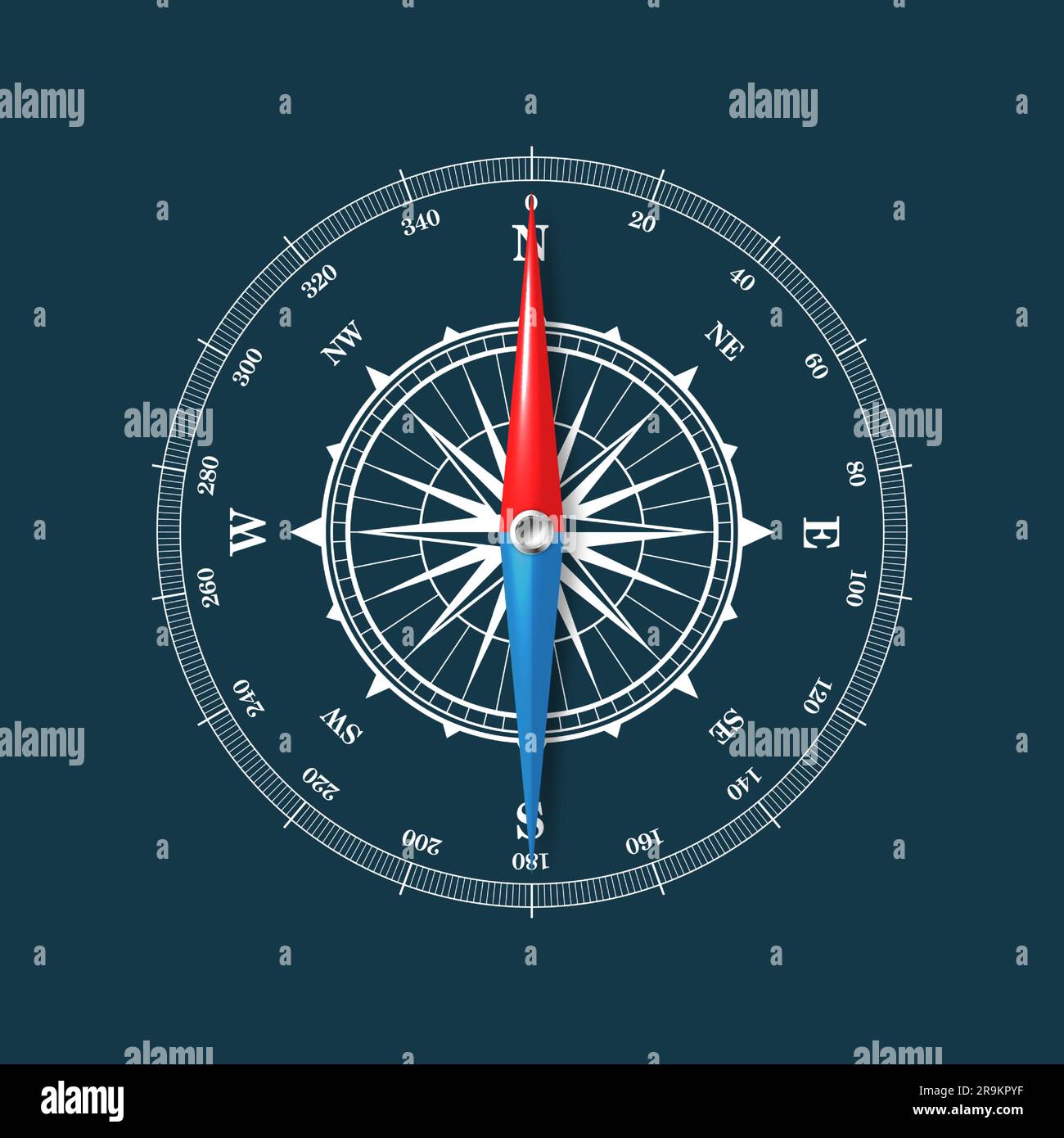 Marine compass, nautical wind rose with cardinal directions of North