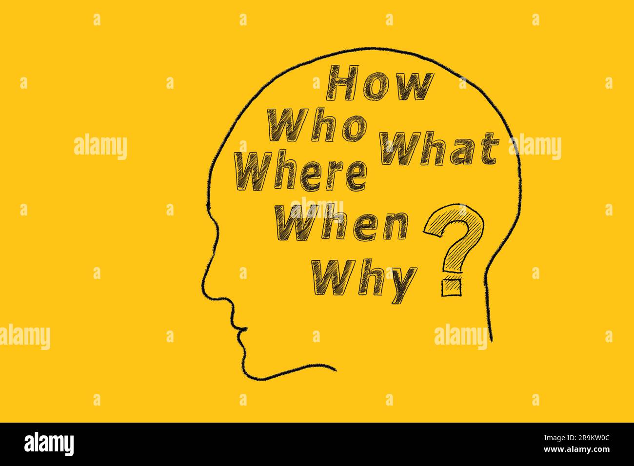 Human head with question inside. Six most common questions Who, What, Where, When, Why, How. Asking questions. Having answers. Ask us, contact us, mor Stock Photo