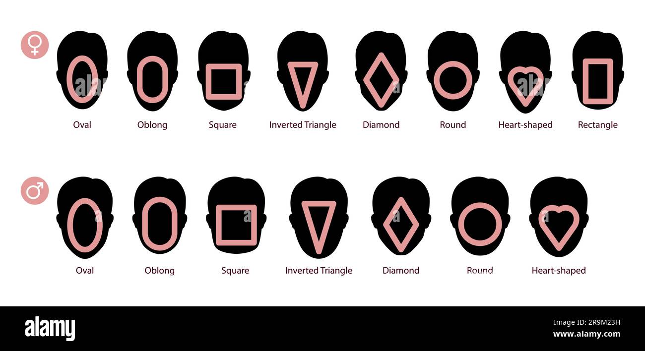 Set of Women Men faces shape types silhouette - oval, oblong, square, inverted triangle, diamond, round, heart and rectangle shape. Male and Female Vector illustration. Vector outline boy girl fashion Stock Vector
