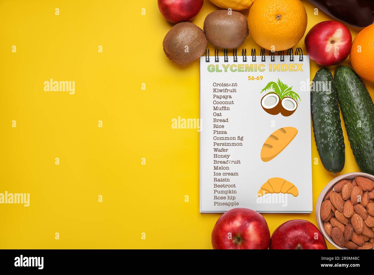Information about grouping of products under their glycemic index in