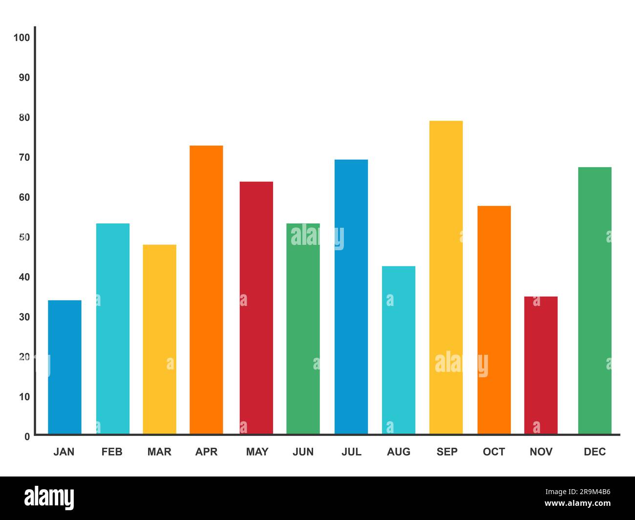 Vertical Bar Chart In Different Colors On White Background Stock Photo vertical-bar-chart-in-different-colors-on-white-background-stock-photo