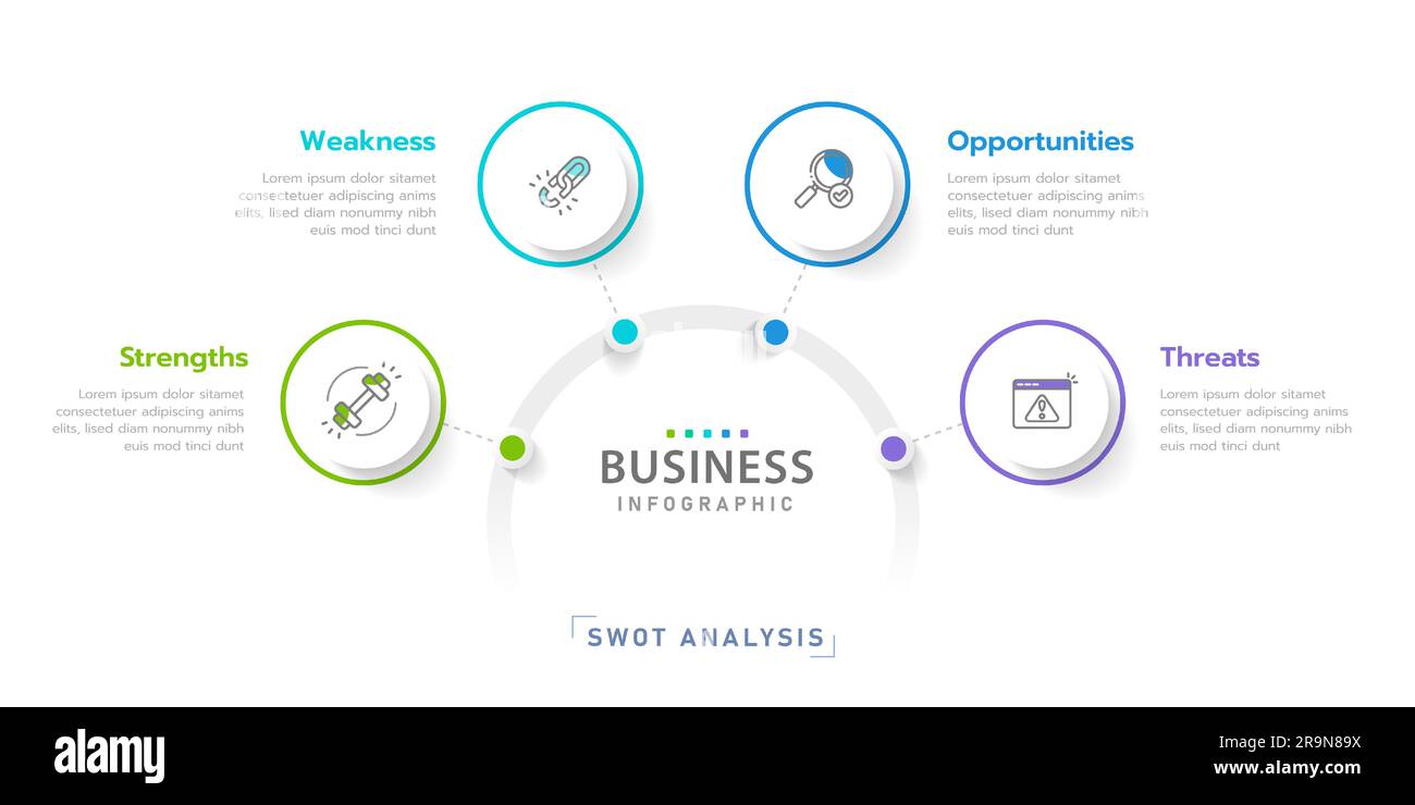 SWOT analysis diagram for business, 4 sides modern style with Strengths, Weakness, Opportunities, and Threats. presentation vector infographic. Stock Vector