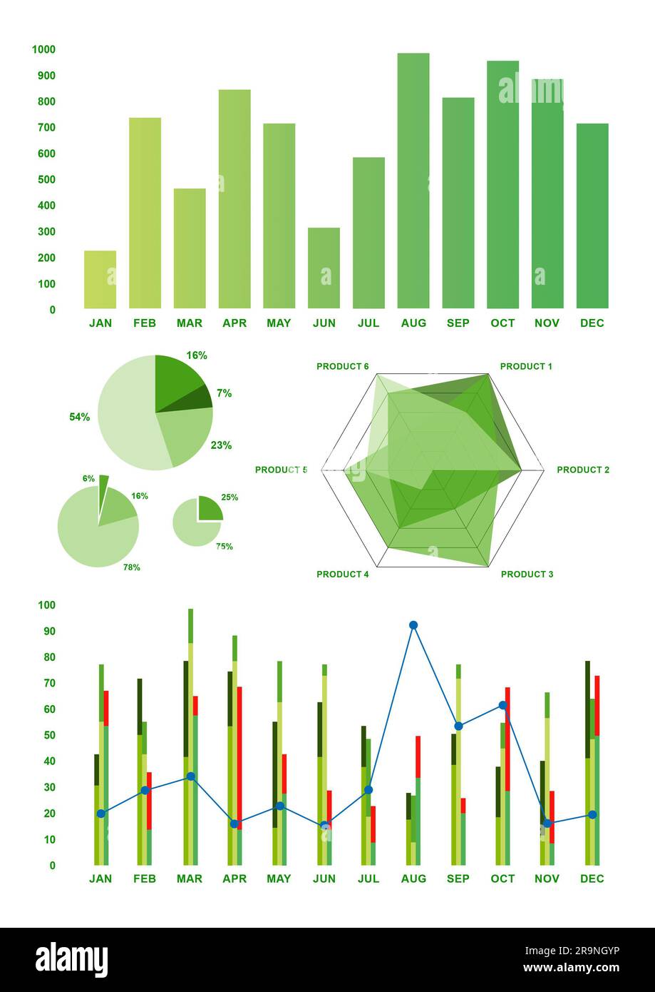 Different types of graphs on white background Stock Photo - Alamy