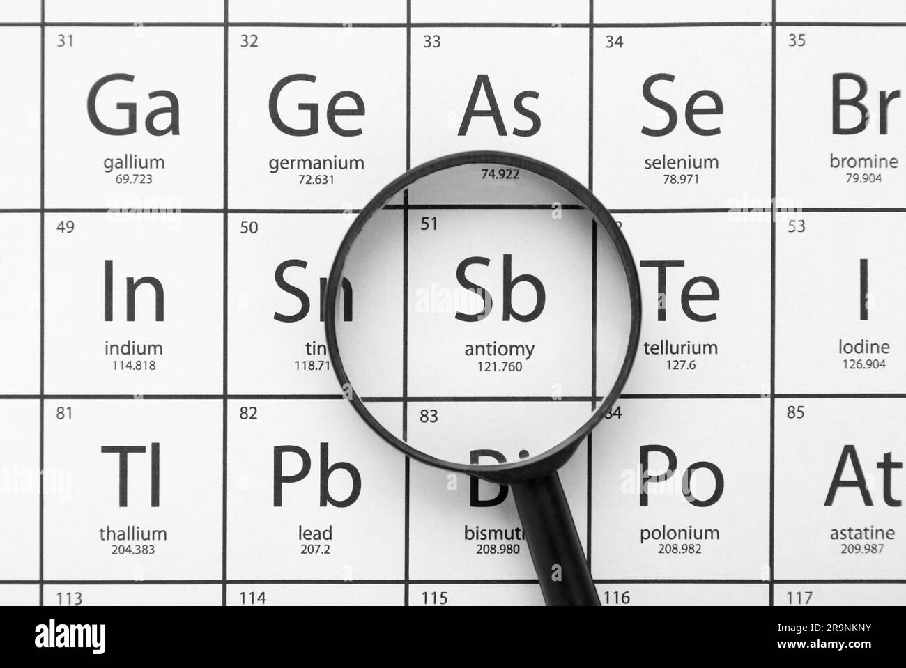 Magnifying glass on periodic table of chemical elements, top view Stock