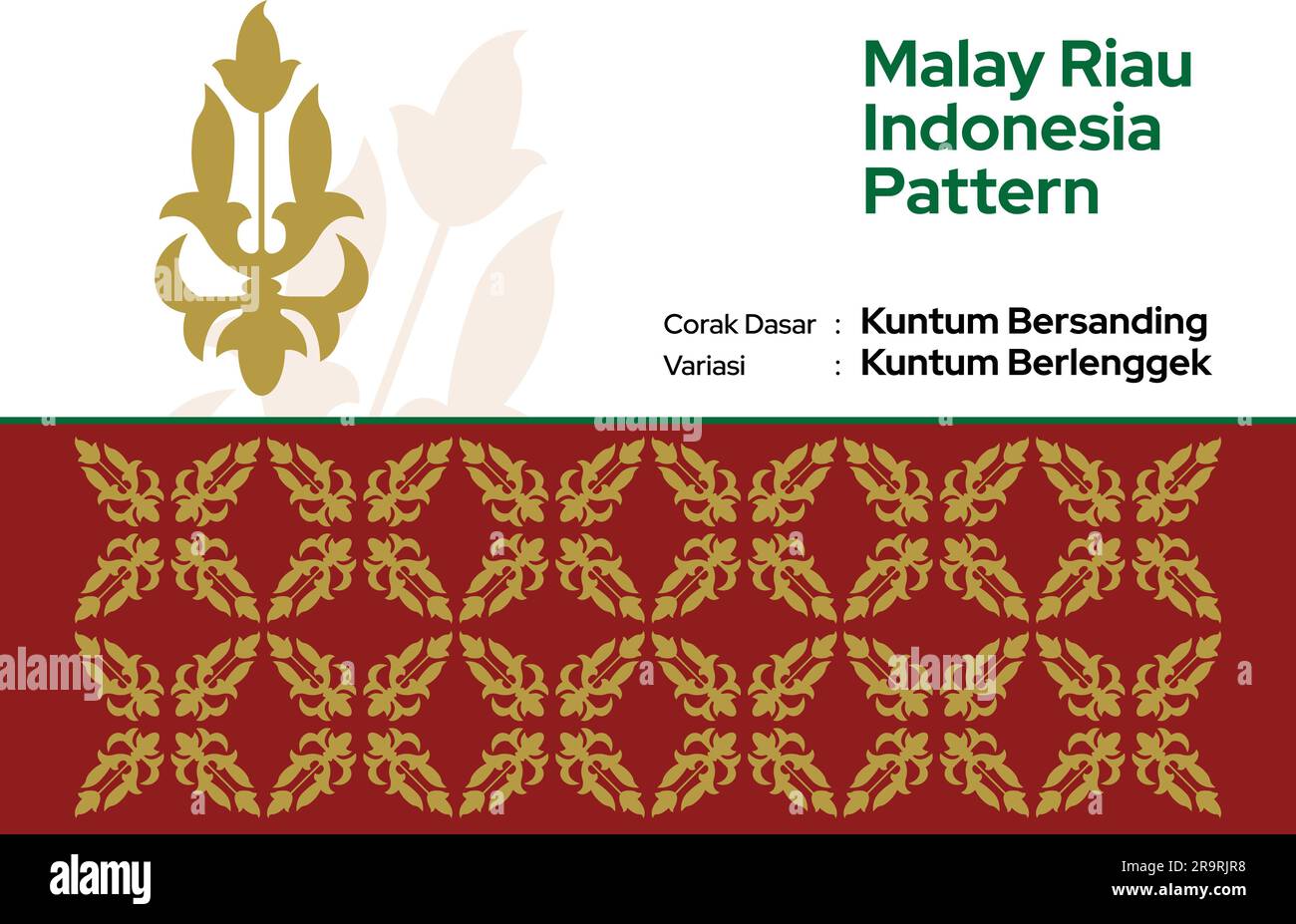Pattern Malay Riau Batik Songket Tenun, Weaving Corak Motif dan ragi Kuntum Bersanding Berlenggek Melayu Stock Vector
