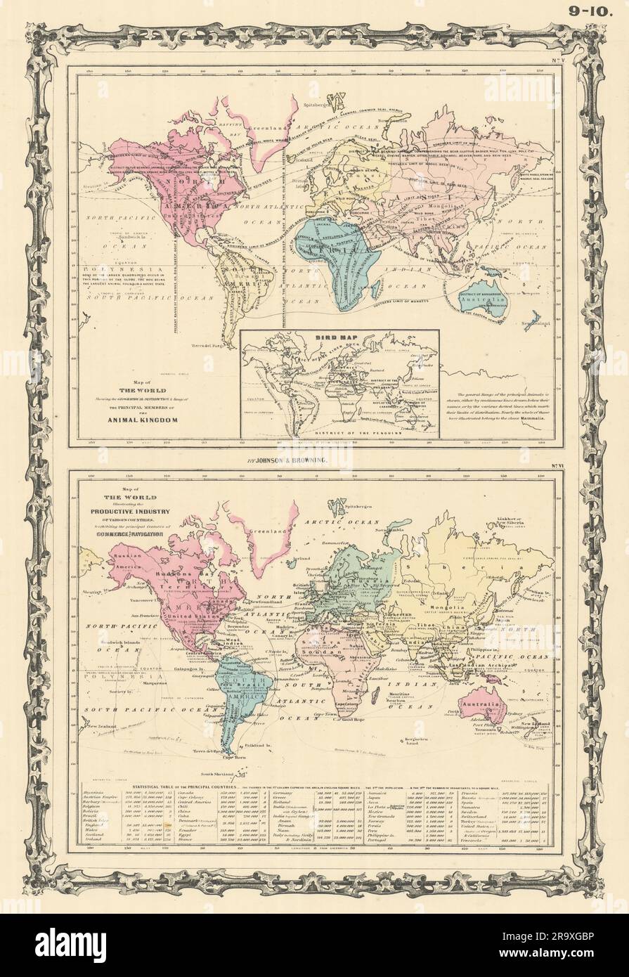 World. Animals Birds. Commerce Industries navigation. JOHNSON 1861 old