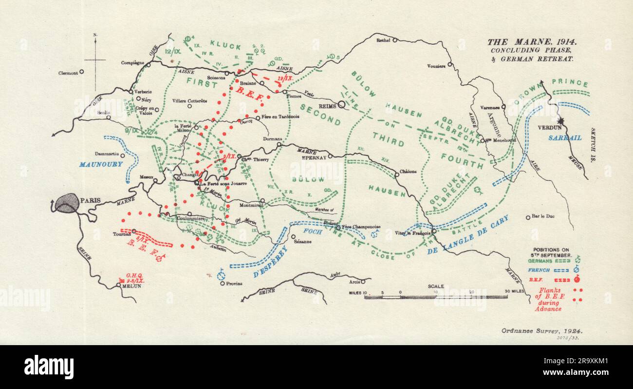 Battle of the Marne 5th Sept 1914. Concluding Phase & German Retreat 1933 map Stock Photo