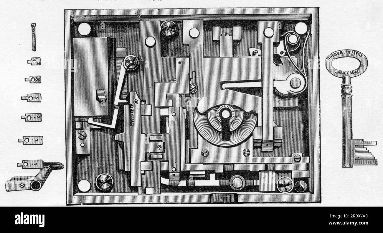 technics, locks and keys, changeable safe lock, Hobbs and Company, London, wood engraving, Great Britain, ARTIST'S COPYRIGHT HAS NOT TO BE CLEARED Stock Photo