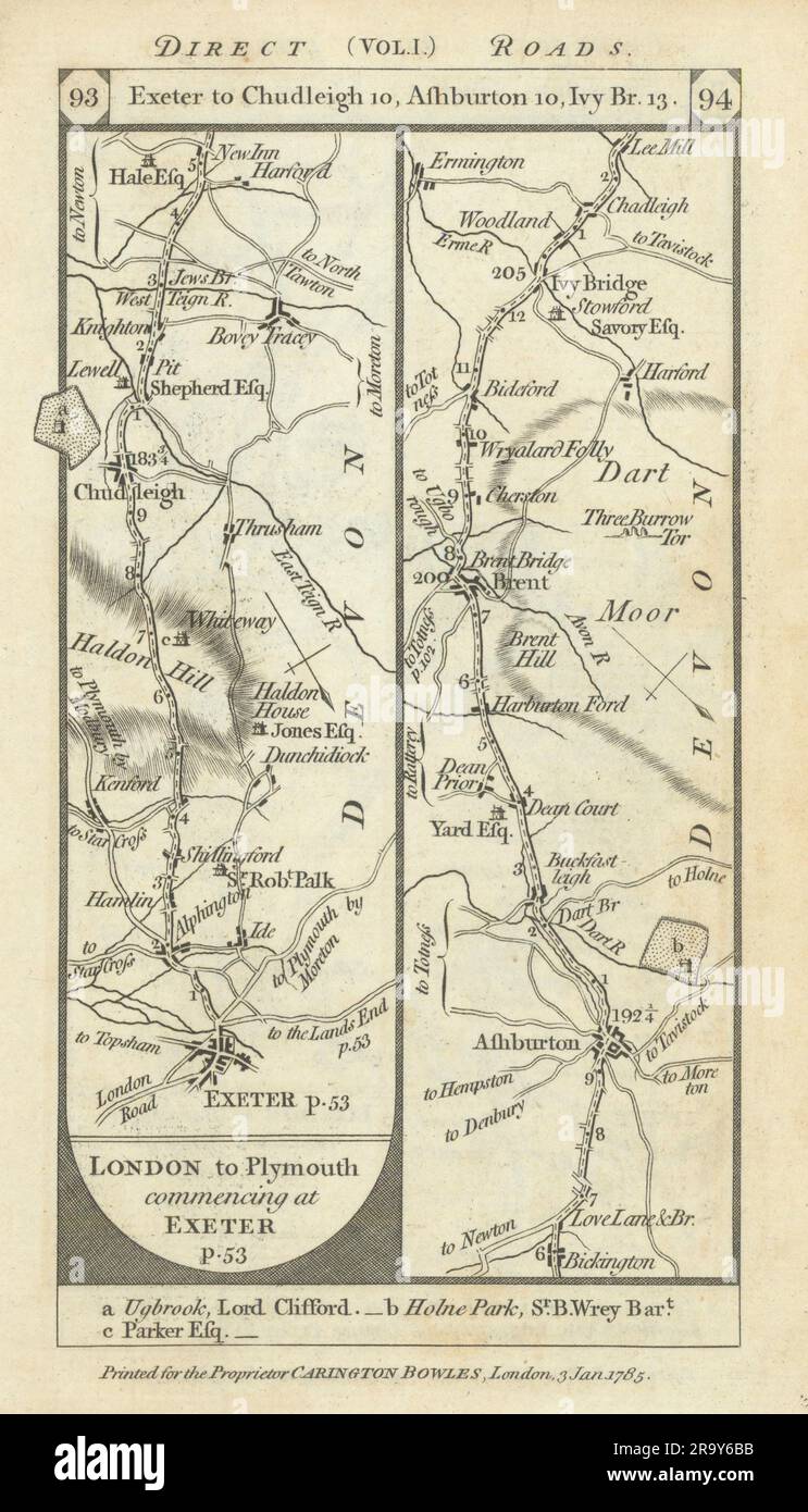 Exeter-Chudleigh-Ashburton-Brent-Ivybridge road strip map PATERSON 1785 Stock Photo