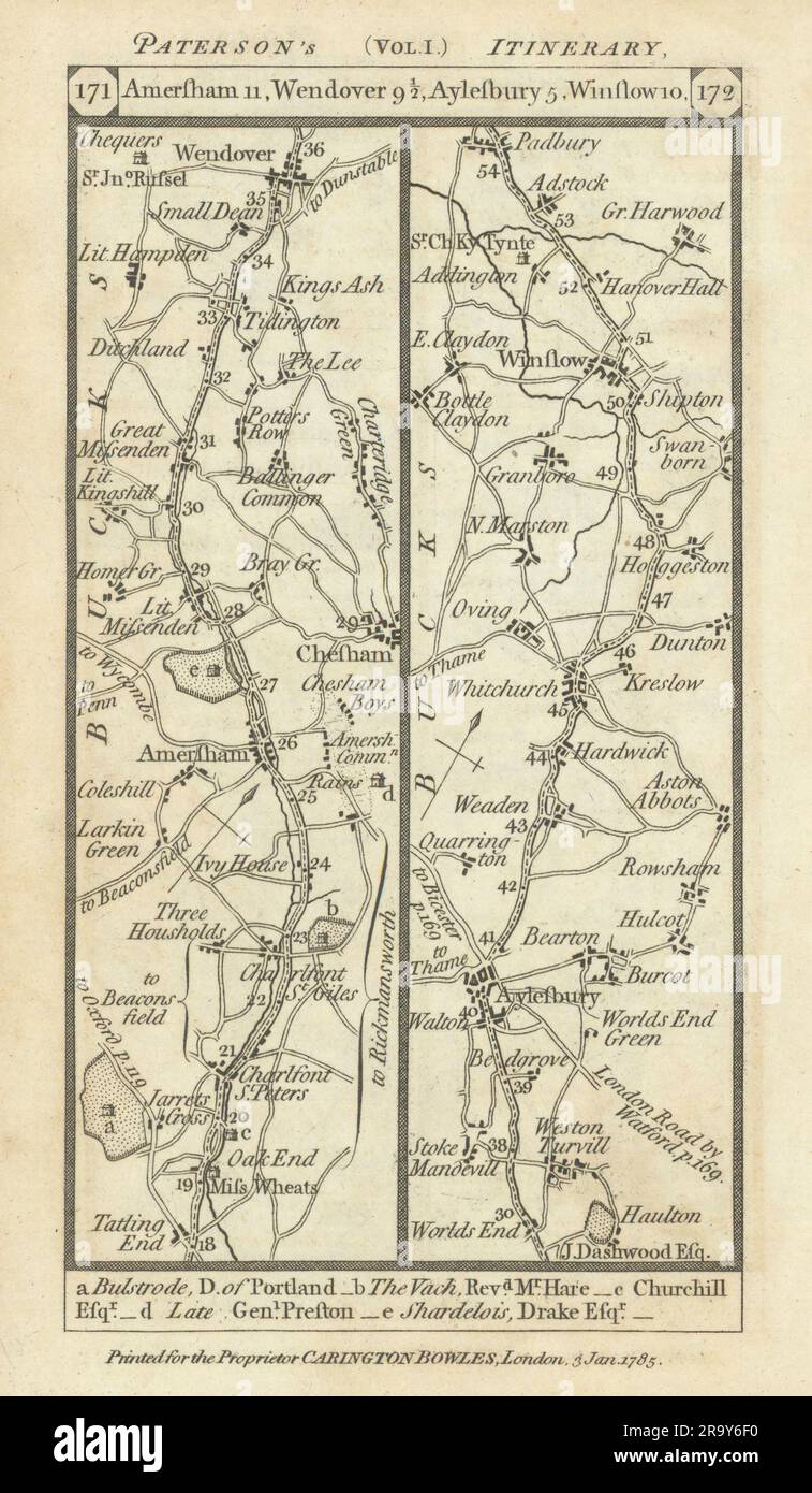 Chalfonts-Amersham-Wendover-Aylesbury-Winslow road strip map PATERSON 1785 Stock Photo