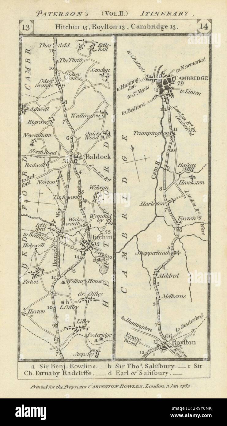 Lilley-Hitchin-Letchworth-Royston-Cambridge road strip map PATERSON 1785 Stock Photo