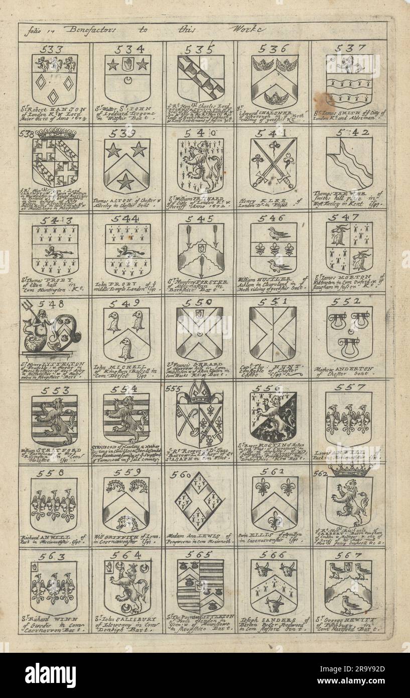 Family coats of arms of benefactors to Blome's Britannia. Folio 17 #533 ...
