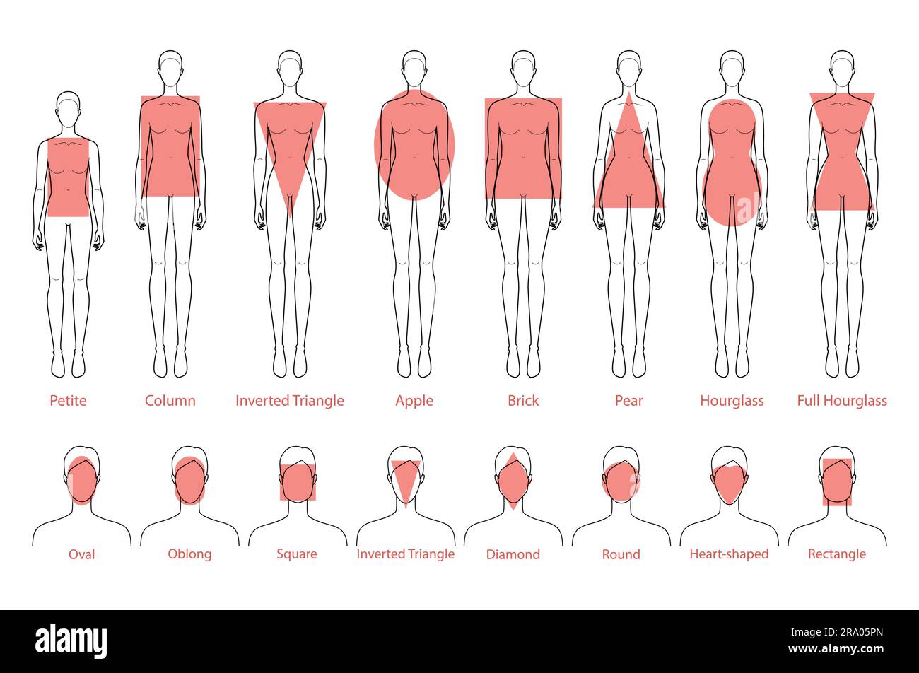 Set of Women face and body shape types - oval, oblong, square, triangle,  round, rectangle shape. Female