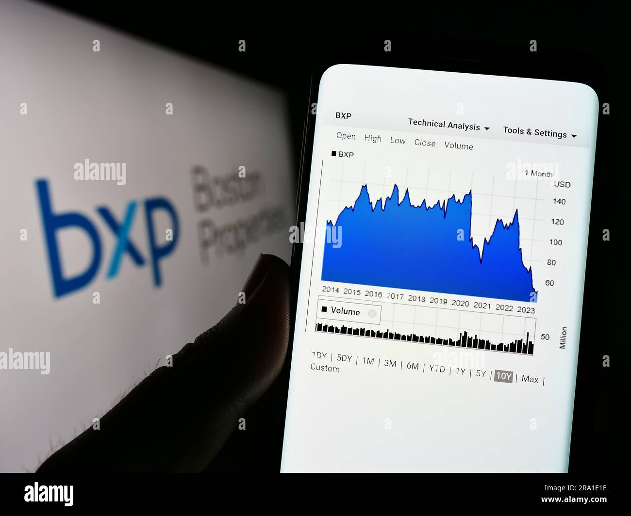 Bxp reit hi-res stock photography and images - Alamy