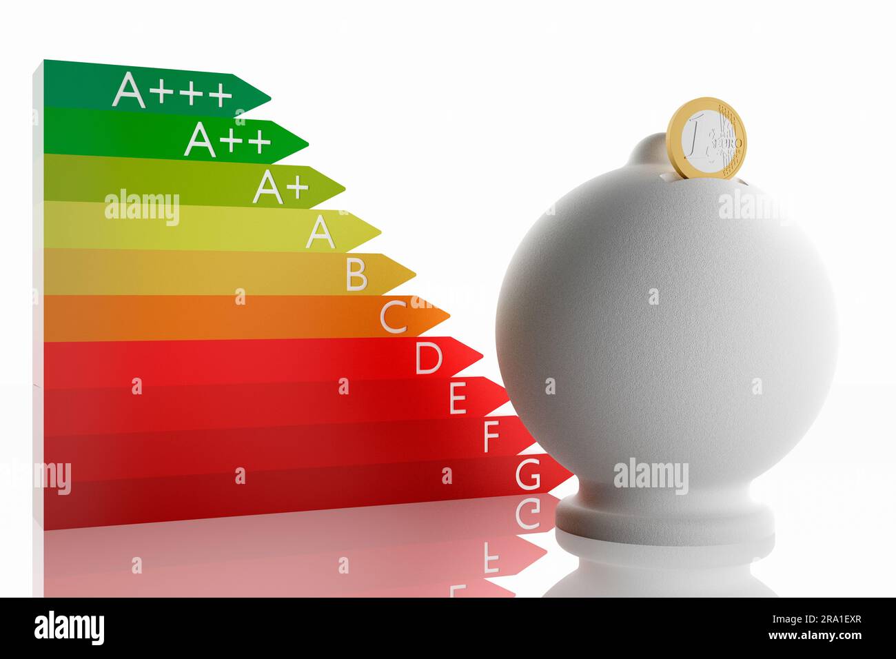 3D illustration. Energy efficiency class. Energy saving. As the energy ...