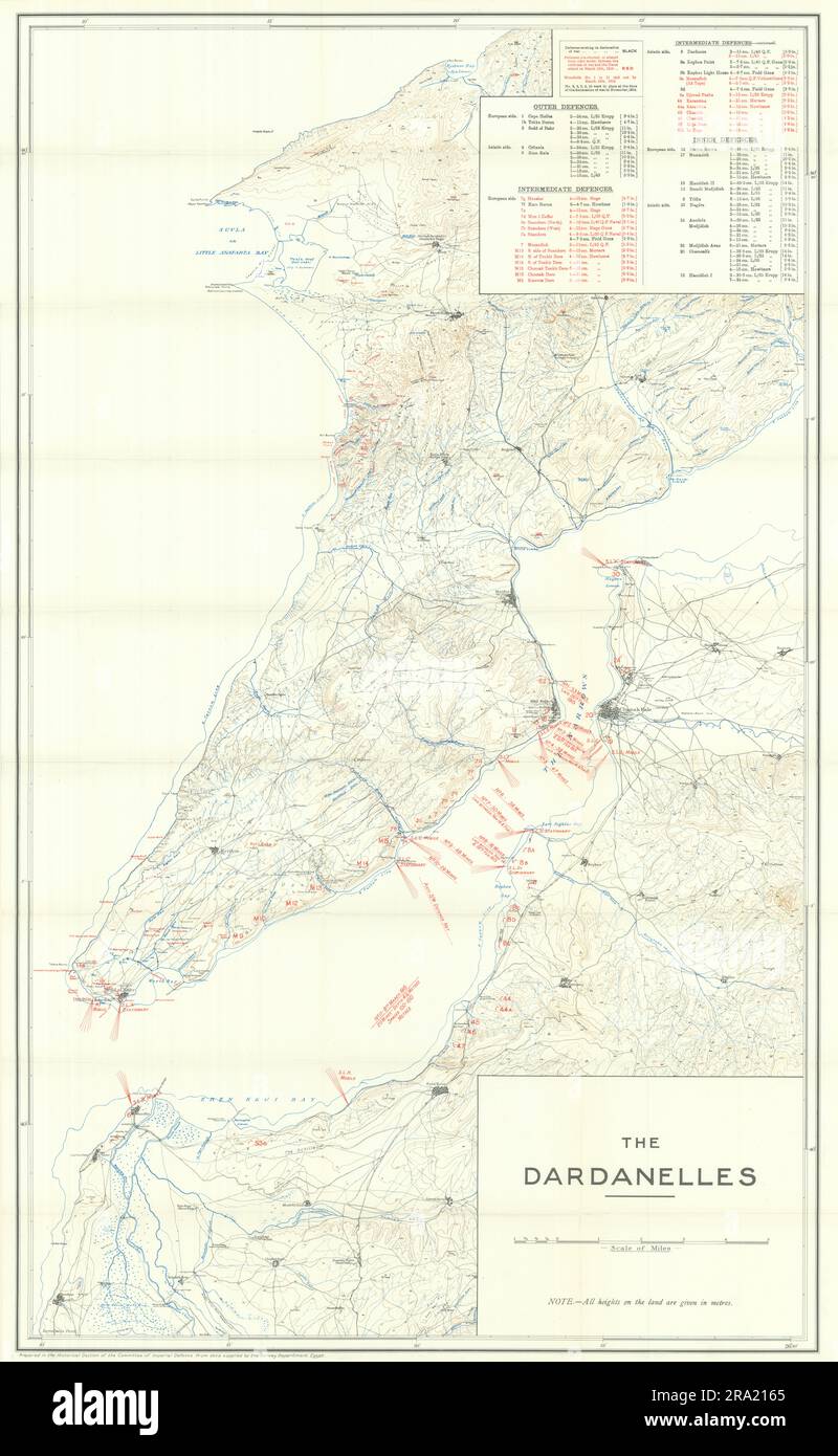 Gallipoli or Dardanelles Campaign. 1915. First World War. 1921 old ...