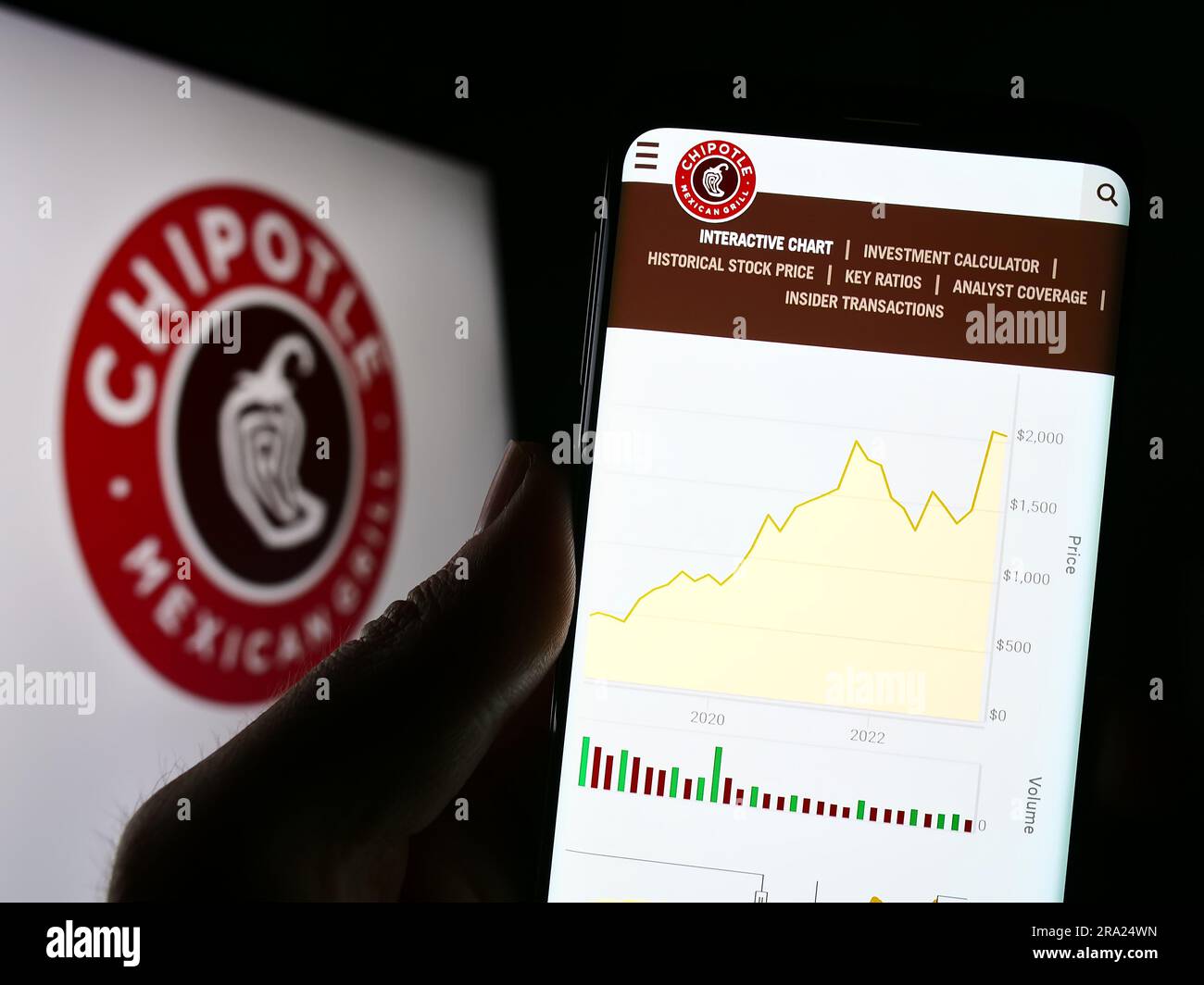Person holding cellphone with webpage of US company Chipotle Mexican Grill Inc. on screen in front of logo. Focus on center of phone display. Stock Photo