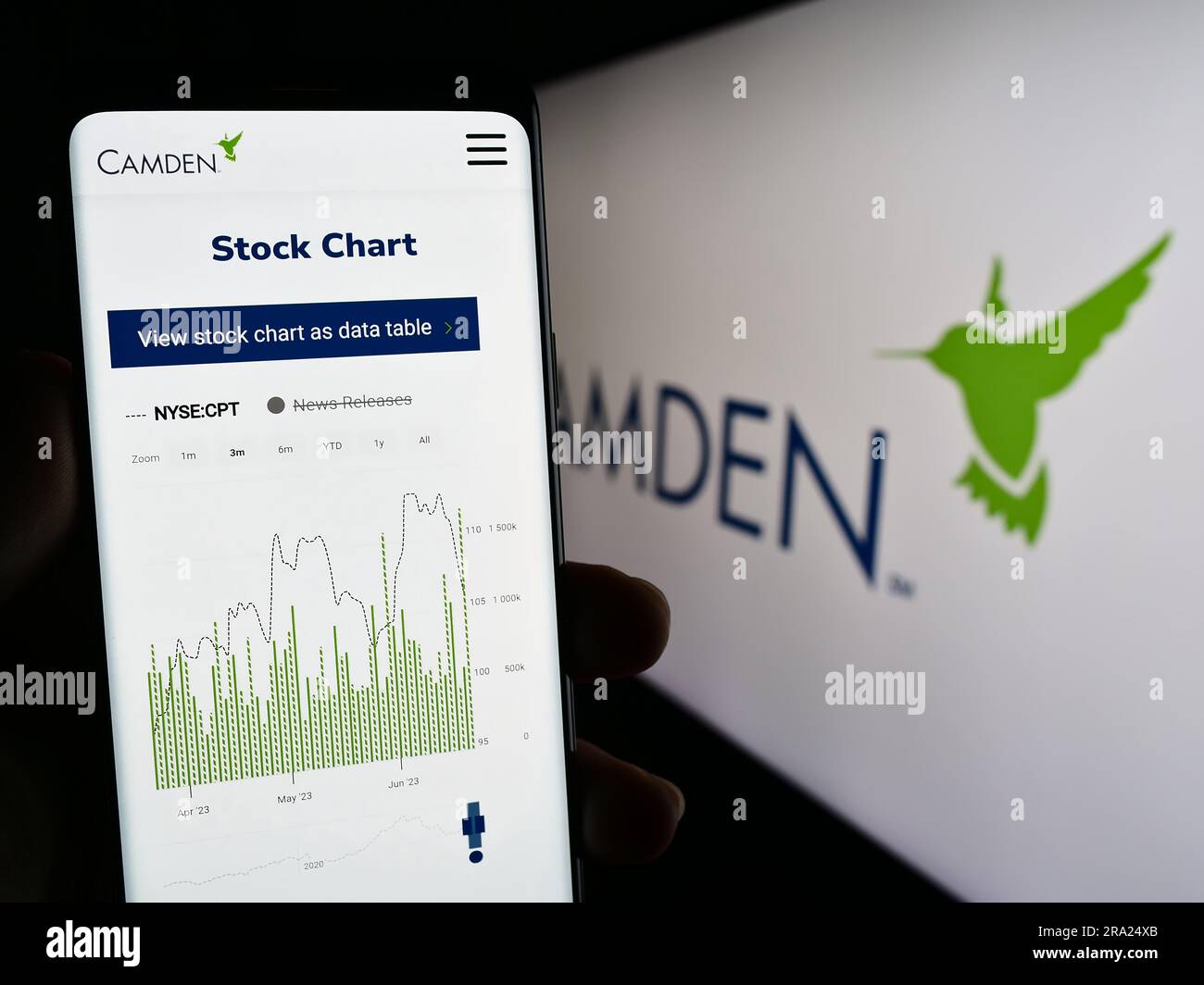 Camden reit hires stock photography and images Alamy