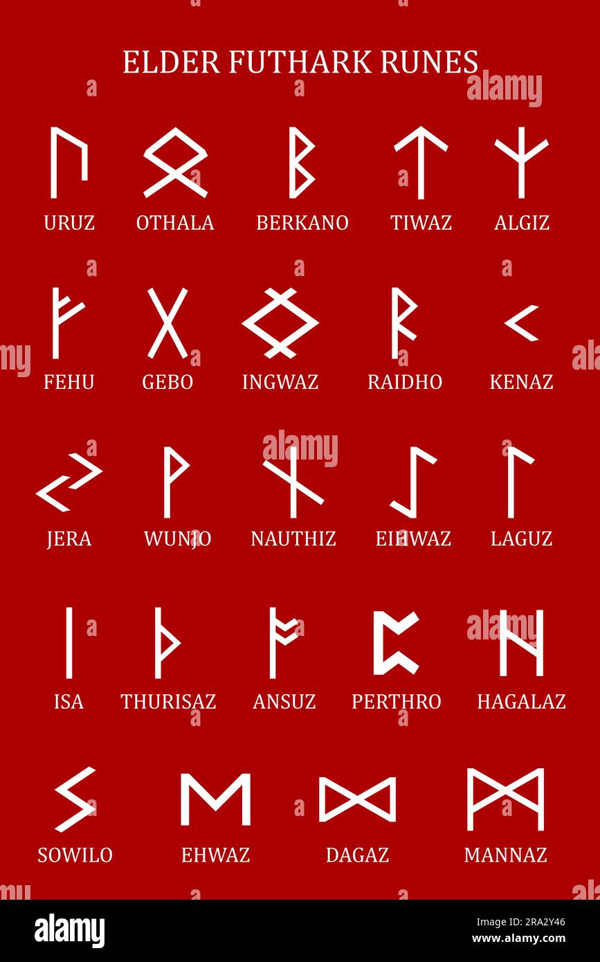 Runes alphabet hi-res stock photography and images - Alamy