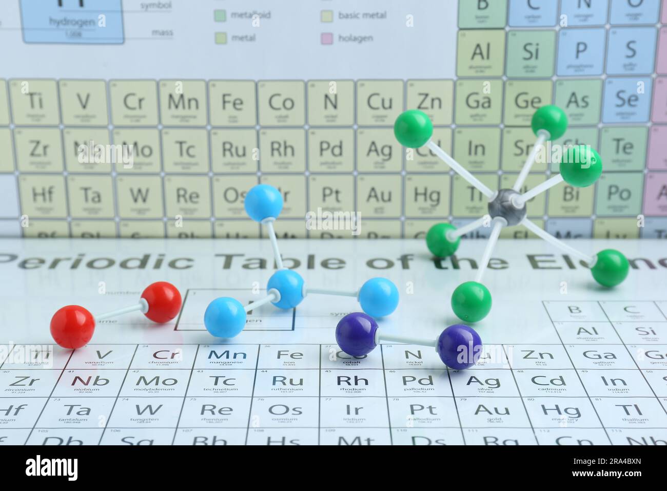Molecular models on periodic table of chemical elements Stock Photo Alamy