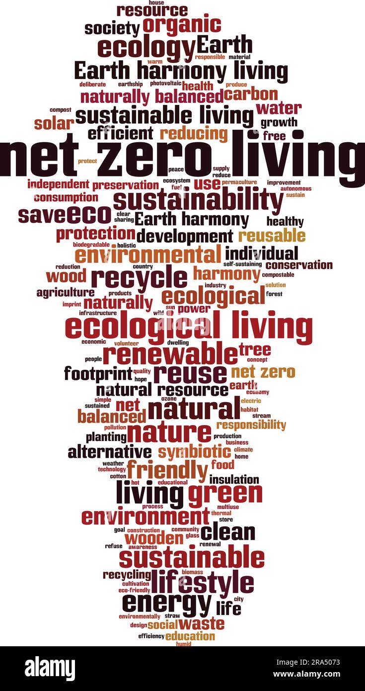 Net zero living word cloud concept. Collage made of words about net