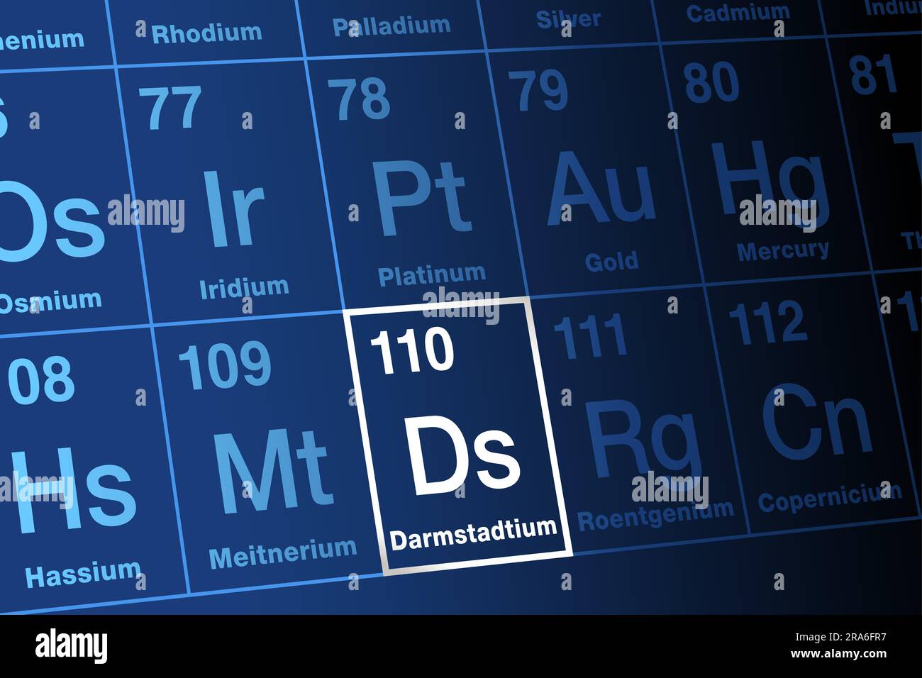 Darmstadtium, on the periodic table. Extremely radioactive, superheavy, synthetic transactinide element, with element symbol Ds and atomic number 110. Stock Photo