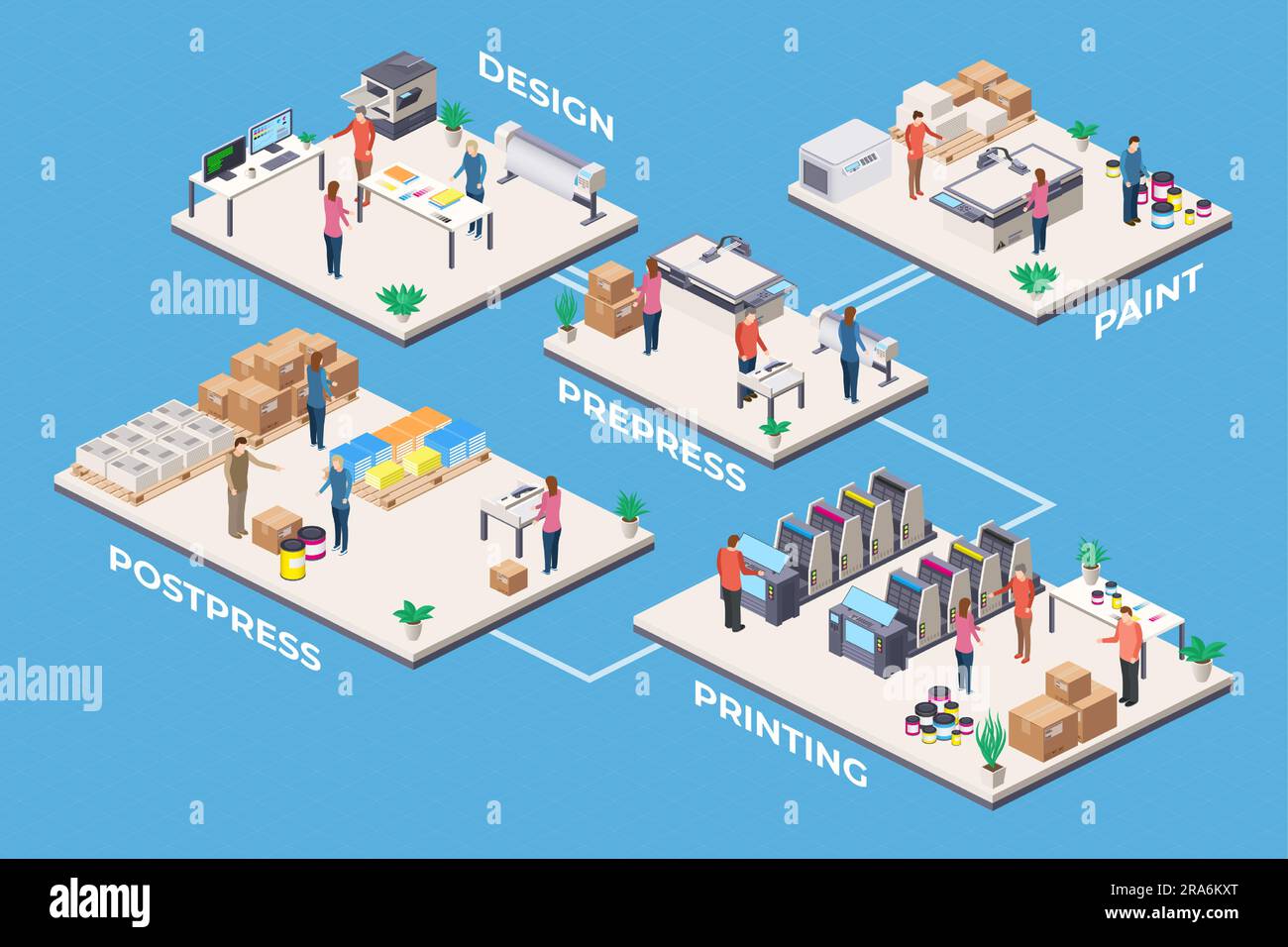 Press process. Isometric print house. Office machine industry. Color