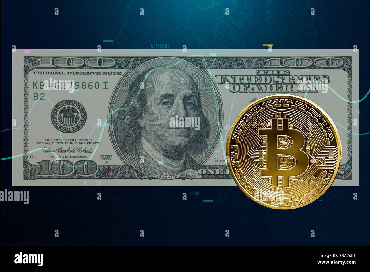 US 100 dollar bill with bitcoin over stock market tables and charts Stock  Photo - Alamy