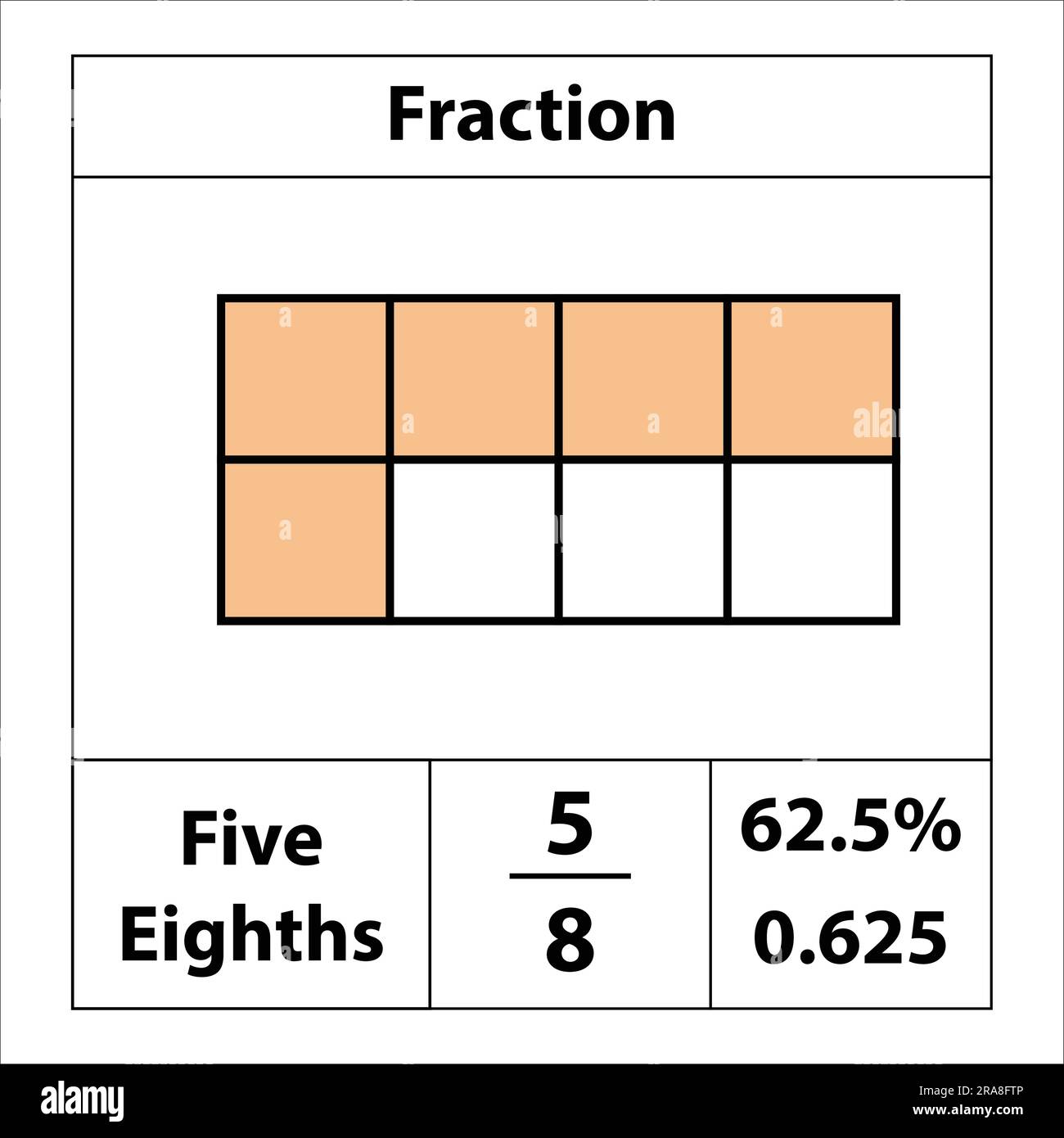 Divided by 2 Stock Vector Images - Page 2 - Alamy Divided by 2 Stock Vector Images - Page 2 - Alamy