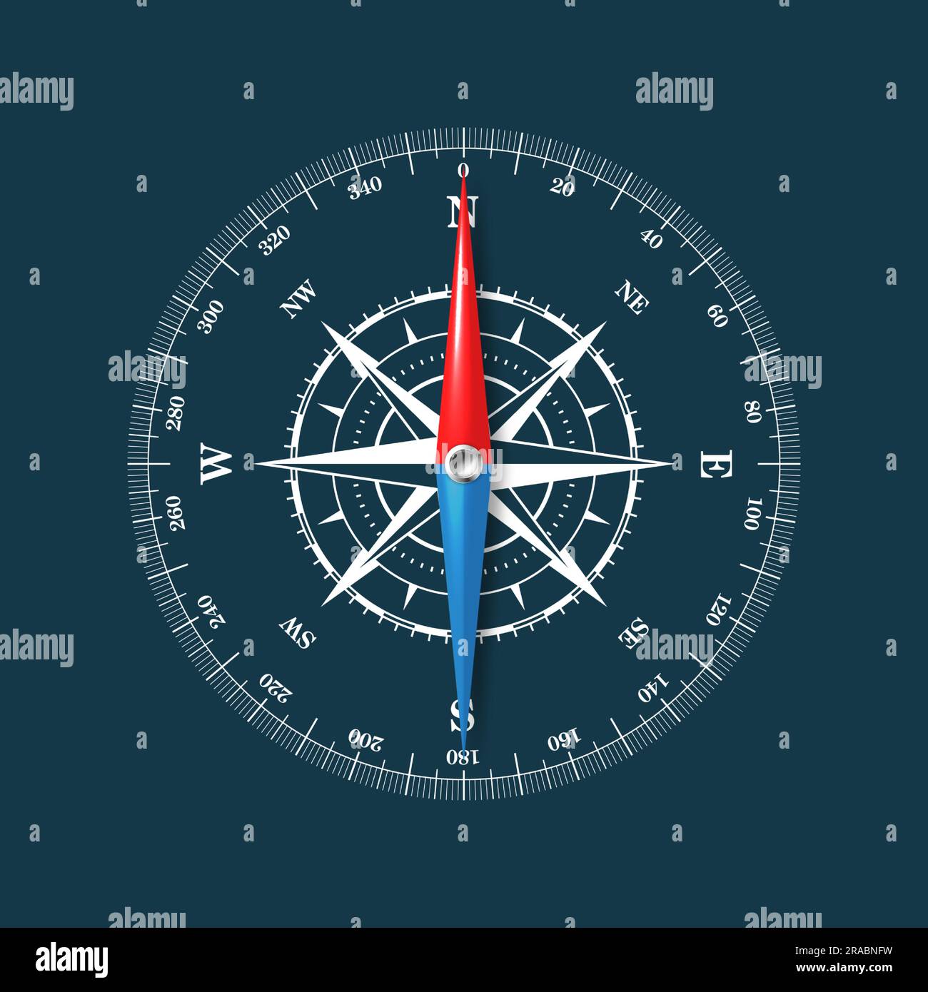 Marine Compass Nautical Wind Rose With Cardinal Directions Of North 