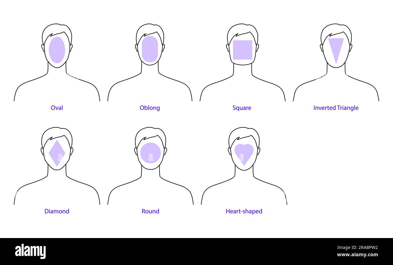 Inverted Triangle Face Shape Men 15 Triangular Face Shape Male