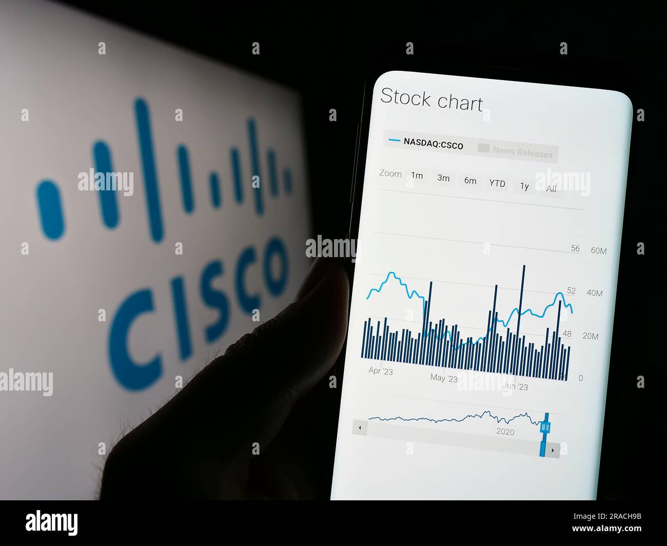 Person holding cellphone with webpage of US communications company Cisco Systems Inc. on screen with logo. Focus on center of phone display. Stock Photo