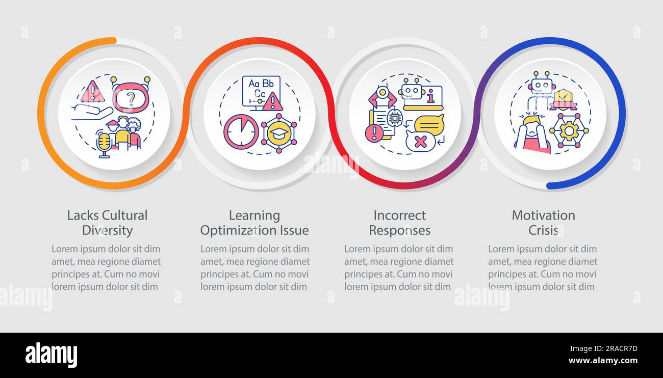 AI in education layout with thin lline icons Stock Vector