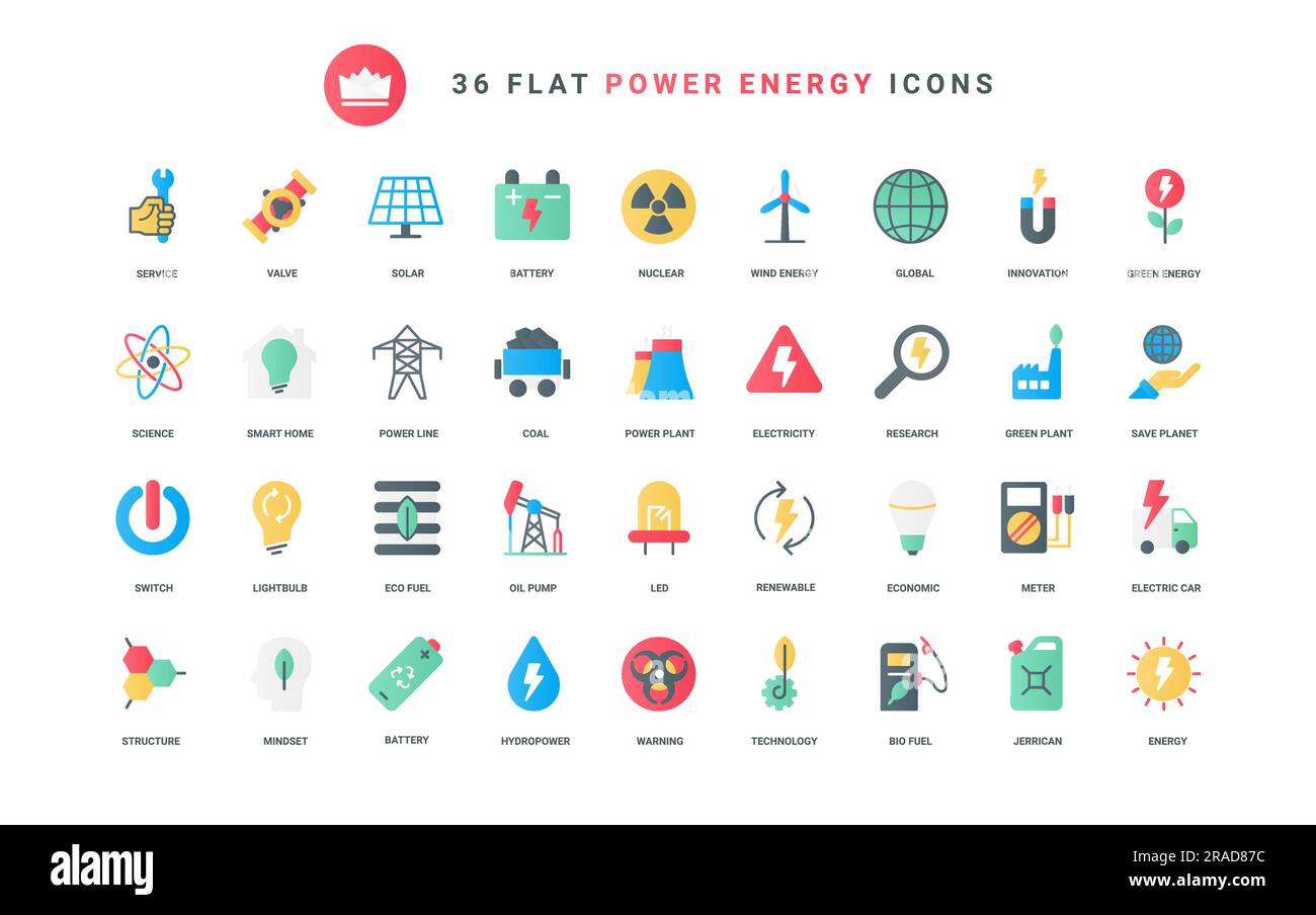 Solar panel and wind mill, nuclear and water power plant, electric car, eco mindset to save planet. Innovation researches in energy and power production trendy flat icons set vector illustration Stock Vector