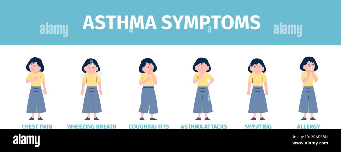Infographic asthma symptoms, breath disease young patient. Health