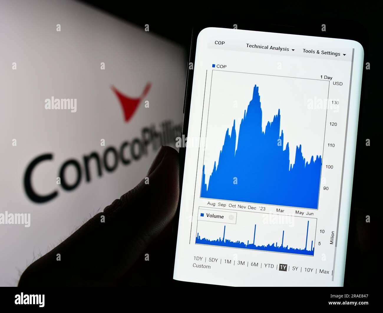 Conocophillips hi-res stock photography and images - Alamy