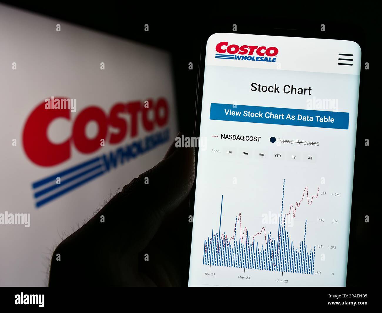 Person holding cellphone with webpage of US company Costco Wholesale Corporation on screen in front of logo. Focus on center of phone display. Stock Photo