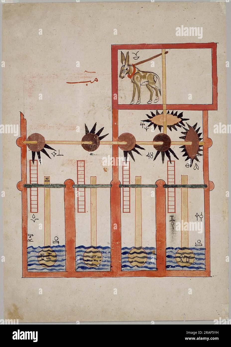 Device for Raising Water 1206 by AlJazari Stock Photo Alamy