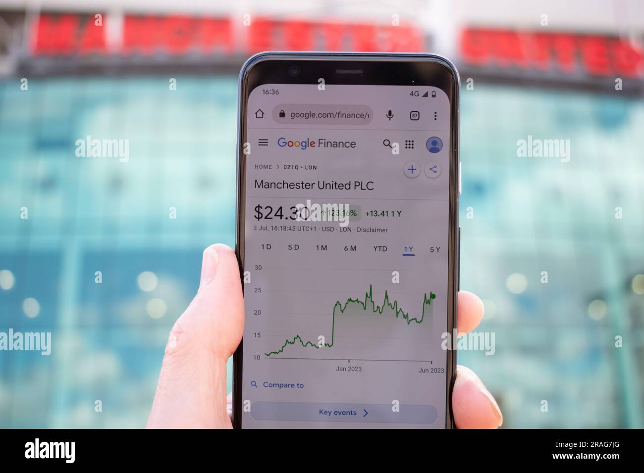 Fan checking Manchester United share price. Old Trafford stadium in background. Share price over last twelve months with November surge. Stock Photo
